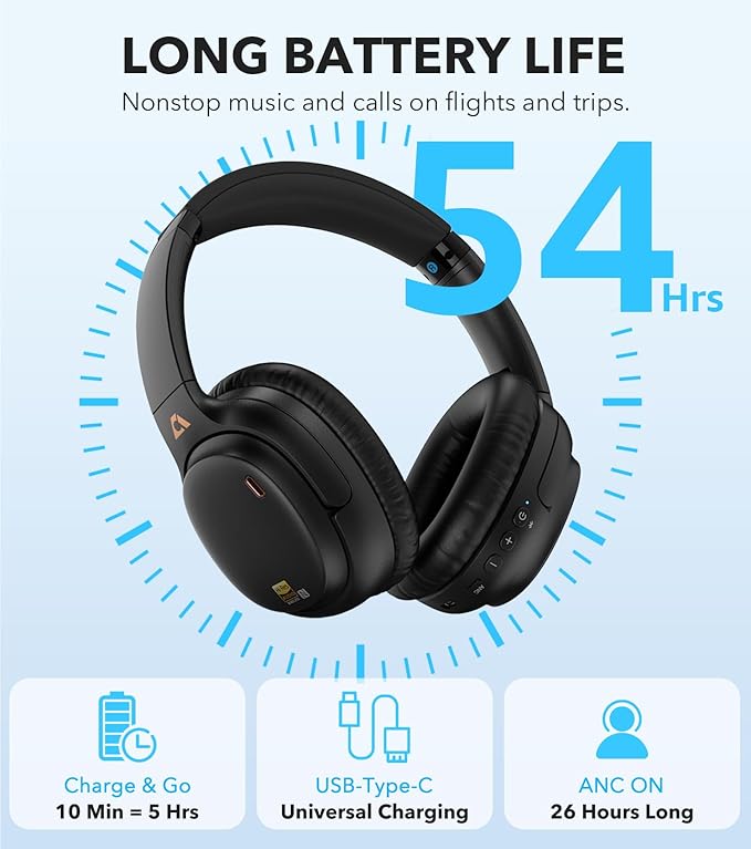 1Mii AI E700 Wireless Bluetooth Over Ear Headphones with Active Noise Cancelling, Hi-Res Audio LDAC/aptX Low Latency for Airplane Travel, AI Translation Voice Chat Custom EQ via App - Black