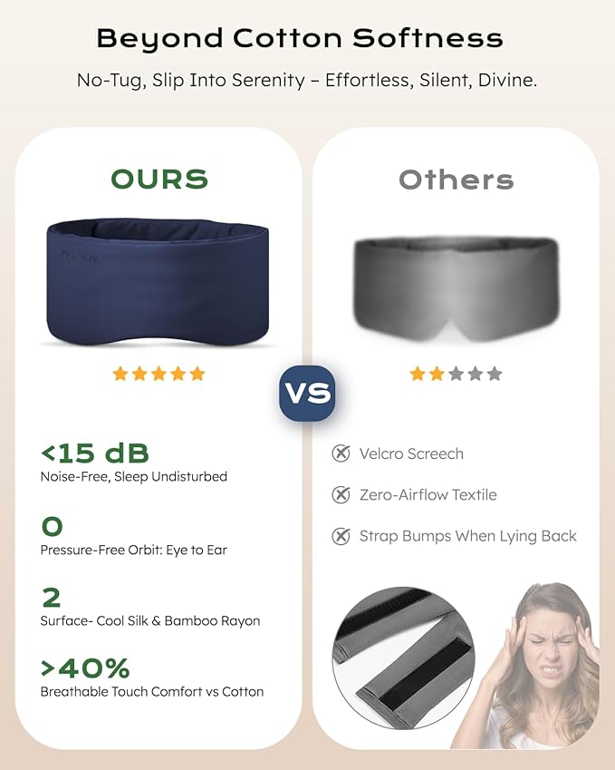 Dual-Sided Sleep Mask for Side Sleepers, Soundless Velcro, Bamboo Fiber & Milk Silk Eye Mask, Zero Pressure Sleeping Mask for Women & Men, Eye Relief Blindfold for Nap, Travel Essentials, Blue