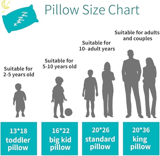 LOFE Organic Pillow with Pillowcase - 20x36 King Size Pillow with 100% Organic Cotton Shell, Adjustable Loft Organic King Plilow, Machine Washable, Soft, Perfect for Adults&Couples