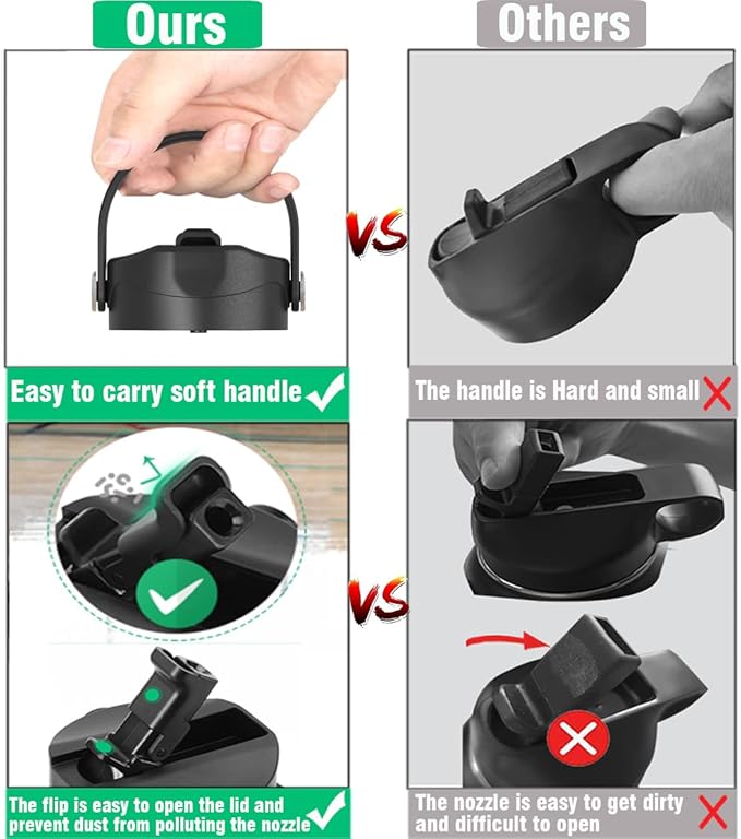 Water Bottle Insulated 32oz 40oz 64oz 128oz Straw Lid Spout Lid & 3 Lids, Leak Proof, Vacuum Insulated,Stainless Steel Water Bottle Wide Mouth for Sports, Gym or Office