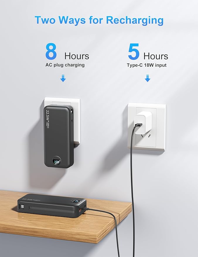Portable Charger with Wall Plug, 20000mAh USB C Fast Charging Power Bank, External Battery Pack with Built in Cables, Digital Display, 5 Output 2 Input for iPhone Android Cell Phone Tablet