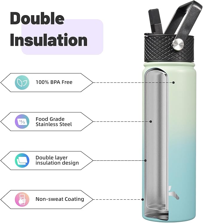 22oz Stainless Steel Bottles with 3 Lids Sport Insulated Water Bottle,Mint