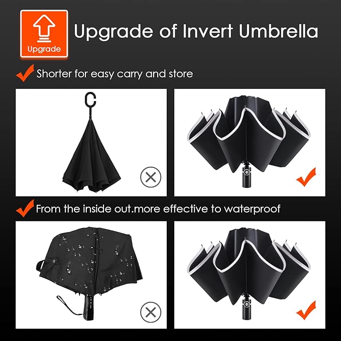 Bodyguard Inverted Umbrella - Large Windproof for Rain & Sun, Compact Reverse With Reflective Stripe, Teflon-Coated for Women Men, Travel Folding With Cover Bag