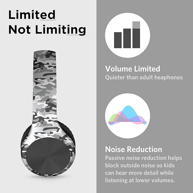 LilGadgets Connect+ Pro Wired Kids Headphones for School with Microphone, Volume Limiting Over-Ear Headset with Cord, SharePort Technology & SoftTouch Padding, Snow Camo