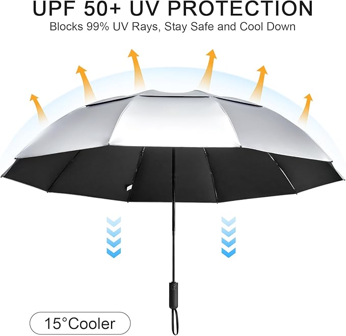 G4Free 46 Inch Inverted Small Travel Umbrella Compact, Reverse UPF 50+ UV Protection Umbrella 10 Ribs Windproof for Rain Double Canopy with Vent Automatic Open Close