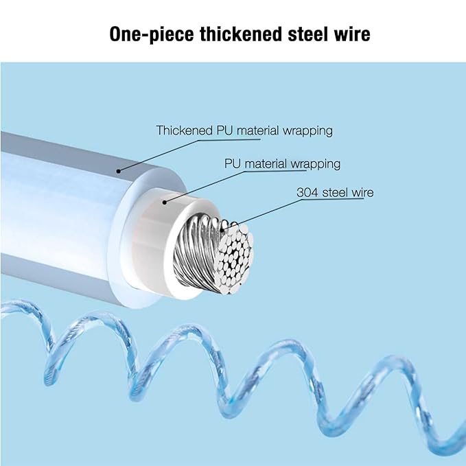 PandaEar Toddler Safety Harnesses & Leashes with Safety Wristband Rope for Babies Toddlers Child Kids