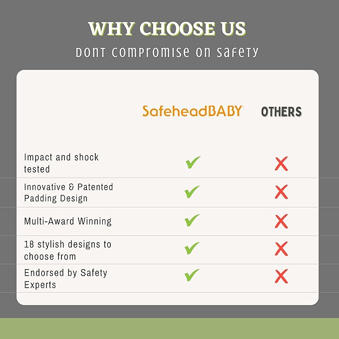 SafeheadBABY Soft Baby Head Protector Helmet for Crawling and Walking 7–24 Months – Ultra-Lightweight & Breathable Infant Safety Helmet That Grows with Your Baby (Circ. 40–52 cm) – Ladybird Orange