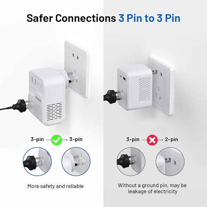 7-in-1 European Travel Plug Adapter, 2000W Universal Travel Adapter with 3 AC Sockets, 2 USB-A & 2 USB-C (PD 20W) Ports, Worldwide Travel Essentials, International Power Adapter for UK/EU/AU
