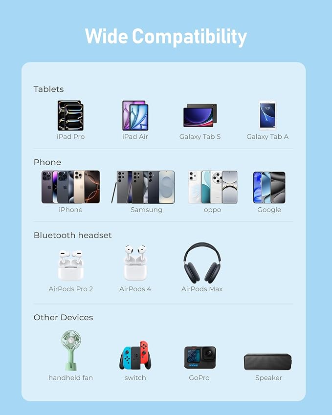 VEEKTOMX Portable Charger,10000mAh Power Bank with Built-in Cable and 22.5W Fast Charging,Travel Camping Essential,for iPhone 17/16/15/14,Samsung 25/24,and More