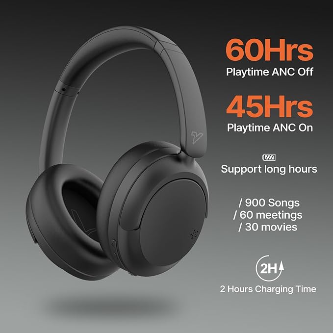 VOKALEN Hyper GO Wireless Over-Ear Noise Cancelling Headphones with Mic, 60H Playtime, Bluetooth Headset, Hi-Res Audio, DEEP360 Spatial Audio, Ultra-Lightweight for Travel, Work, Study