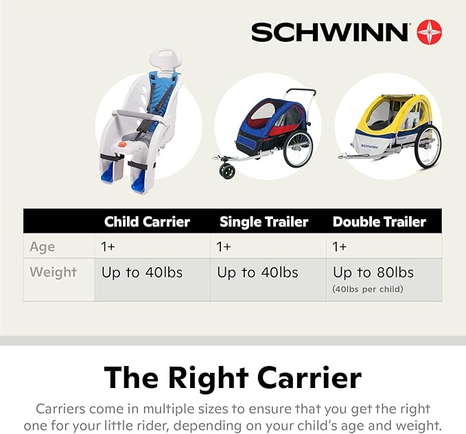 Schwinn Deluxe Child Bike Carrier, Seats one Kid Ages 1+, Frame Mount, Adjustable Safety Harness, Quick Release Design, Comfortable Padding, Rear-Mounted Child Bike Seat for Toddler