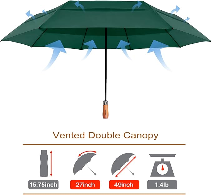 Lejorain Large Folding Golf Umbrella - Compact Mens Umbrellas Travel Rain and Windproof 54inch Collapsible Automatic Open Close Umbrella 210T Teflon Vented Double Canopy