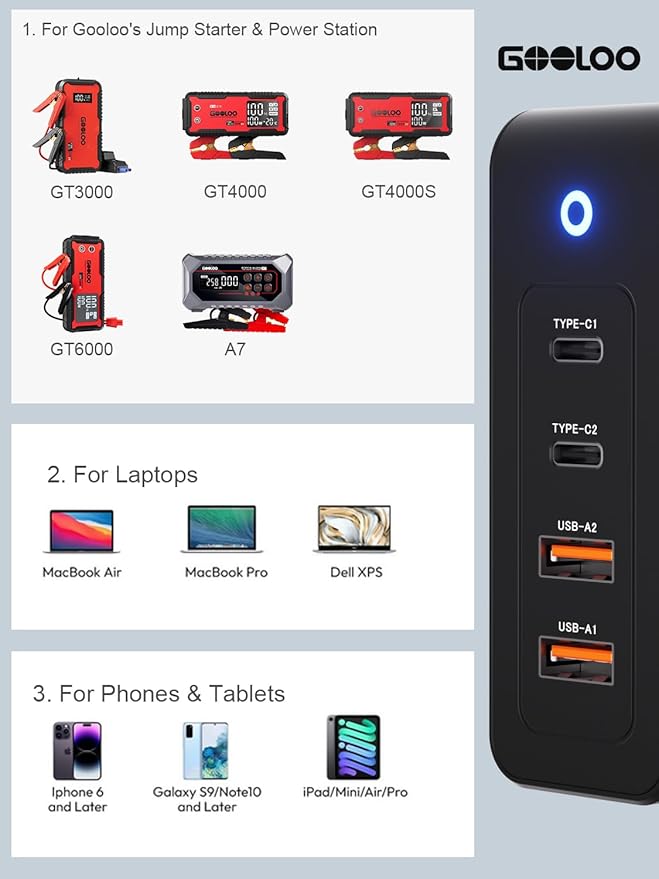 GOOLOO 100W USB C Charger Block, 4-Port Foldable Compact Fast Wall Charger for MacBook Pro/Air/iPad/iPhone Series and More, SuperSafe Power Adapter for GT3000/GT4000S/GT4000/GT6000/A7 Jump Starters