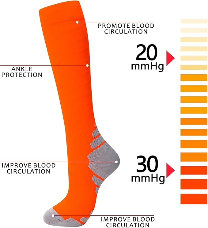 fenglaoda 8 Pairs Compression Socks for Men & Women 20-30 mmHg Knee High Nurse Pregnant Running Medical and Travel Athletic