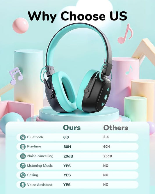 Kids Noise Cancelling Headphones, Sound Proof Ear Protection, 29dB SNR Noise Reduction Bluetooth 6.0 Earmuff, 94dB Lock - 80H Playtime, Hearing Protection for Autism, Shooting Gun Range(Black)