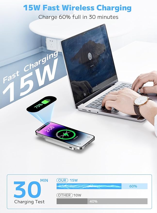 for Magsafe Portable Charger,10000mAh Power Bank with Type-C 20W PD Fast Charging, Lightweight and Slim, LED Display for Magsafe Battery Pack for iPhone 17/16/15/14 All Series, White