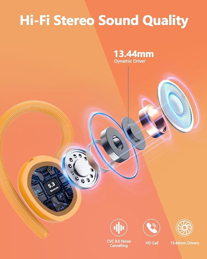 Wireless Earbuds 128hrs Bluetooth 5.3 Headphone Sport, 2025 Bluetooth Earbuds Stereo Deep Bass Over Ear Bud with Earhooks, ENC Noise Cancelling Mic, IPX7 Waterproof Earphone for Workout/Running