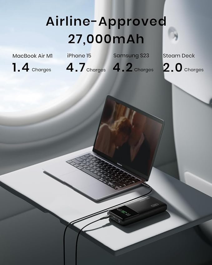INIU 27000mAh Power Bank, High Capacity 140W Laptop Portable Charger, USB C Tablet Powerbank, Digital Display Phone Charge for iPhone 17 16, Samsung, iPad, MacBook, Camping, Outdoor, Emergency etc