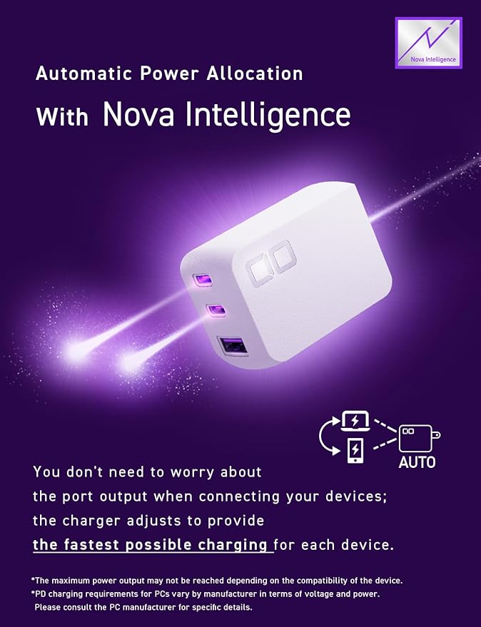 CIO 65W USB C Charger Block, Max 67W GaN Fast Charging Brick w/Dual Type-C Ports & Type-A, USBC Charger, Wall Adapter for Laptop/Phone/Tablet, Multi Travel Power Brick, NovaPort Trio II 2C1A (White)