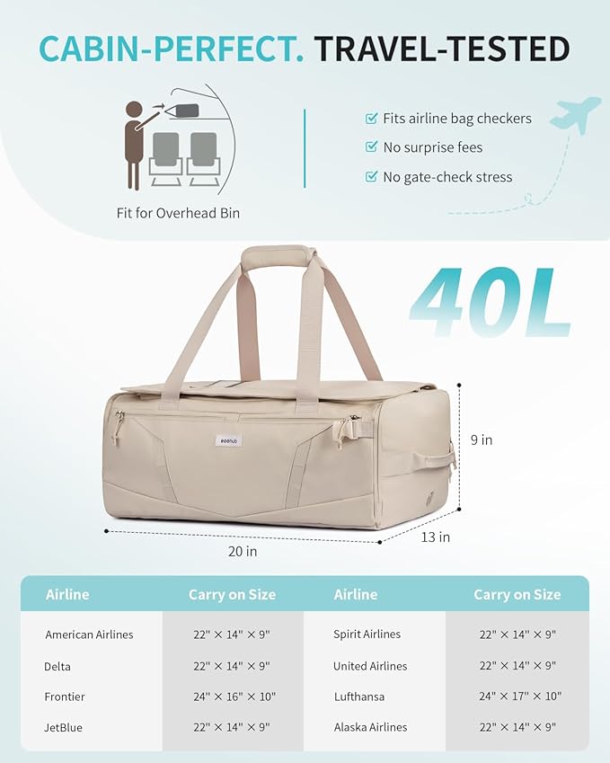 ECOHUB 40L Gym Bag for Women Men Water Resistant Sports Duffle Bag with Shoe Compartment & Wet Pocket, Travel Weekender Camping Backpack