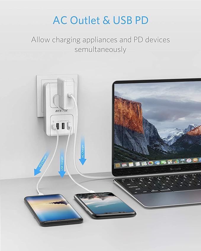 BESTEK Universal Travel Adapter Kit – European Travel Plug Adapter, with PD Fast Charging, 1 USA sockets, 3USB-A, 1x PD 30W USB-C, Power Adaptor for Hair Dryer Curling Iron, Plugs for EU, UK, AU