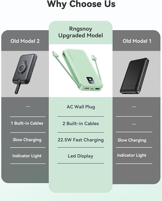 Portable Power Bank, 12000mAh 22.5W Fast Charging Phone Charger with Built-in Cables & Wall Plug, Travel Essential Battery Pack with LED Display, USB C Battery Charging Bank for iPhone, Samsung Green