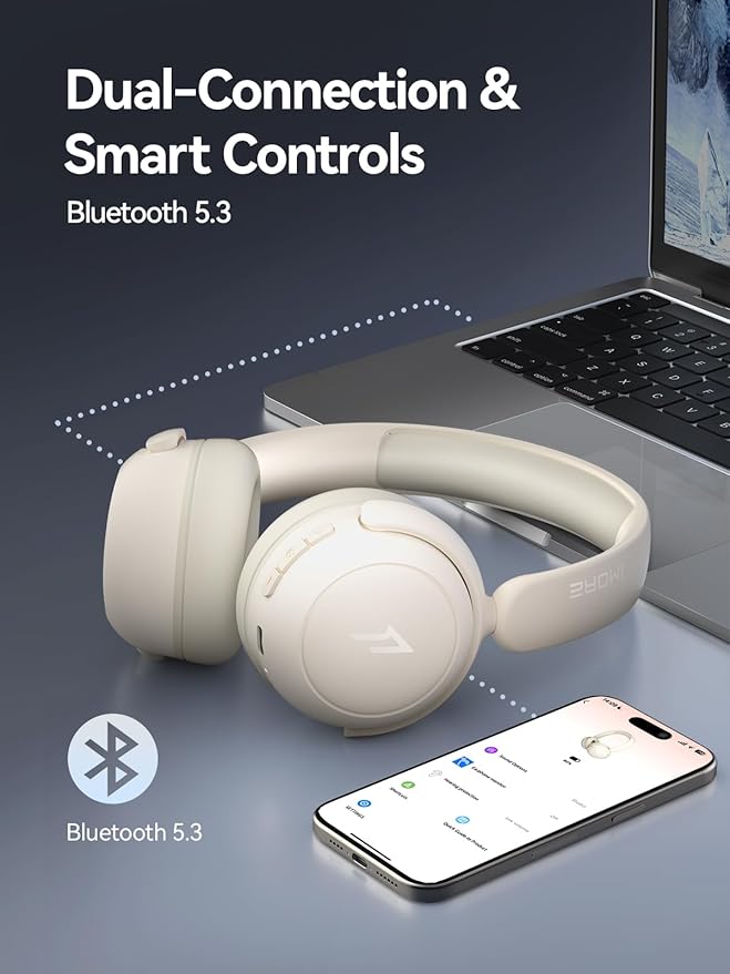 1MORE HQ20 Wireless On-Ear Headphones with Microphone, 85dB Safe Volume, 65H Playtime, Lightweight Foldable Bluetooth Headphones for School/Travel, Android and iOS Compatible, White