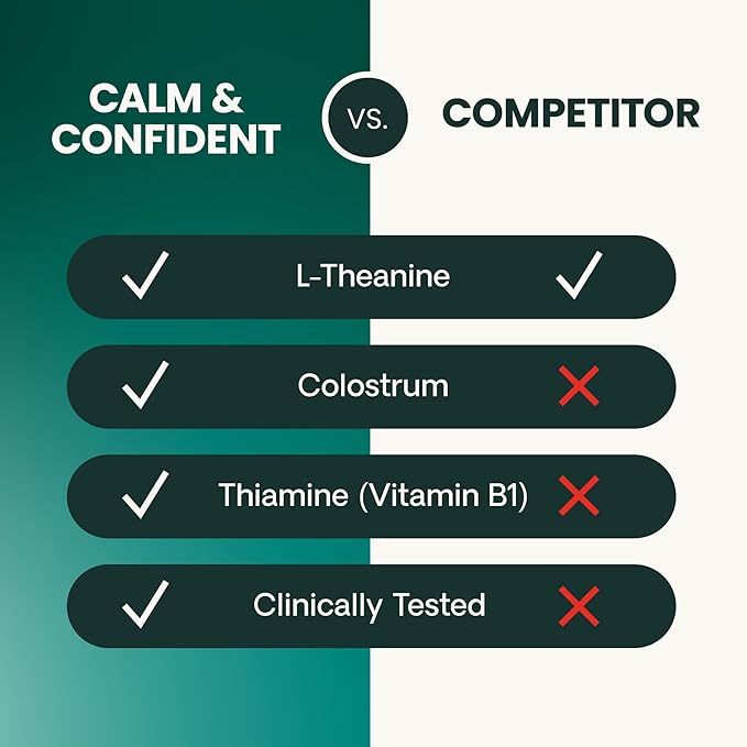 VetriScience Calm & Confident Calming Chews for Dogs, Supplement for Stress Support, Thunderstorms, Fireworks, & Travel, Bacon, Soft Chews, 120 Count - New Look