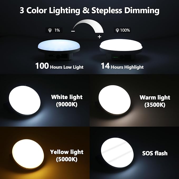 10000mAh Rechargeable Hanging Tent Light with Magnet, 30W 4000LM LED 3 Color Lighting Modes (Remote) Camping Lantern, Portable IPX5 Waterproof LED Flashlight for Emergency & Gift