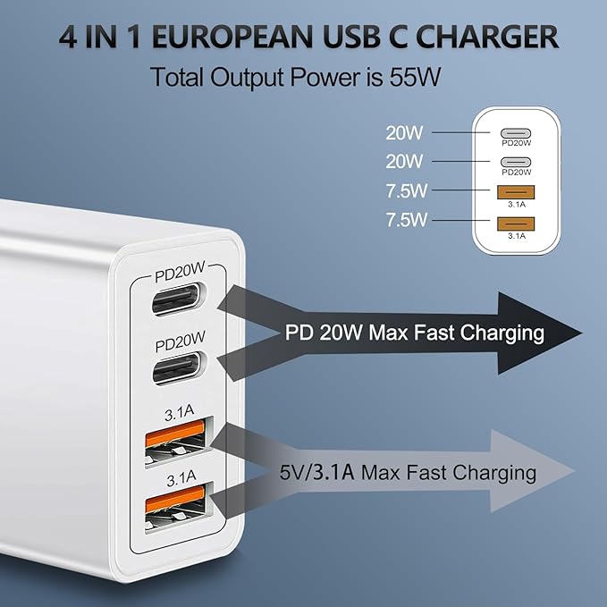 European USB C Charger 2 Pack, 55W European Travel Plug Adapter 4-Port Fast Charger Type C Wall Charger USA to Europe Plug Adaptor for iPhone 17 16 15 14 13 12 11 Pro Max X 8, Galaxy, Android