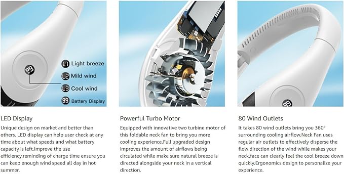 Foldable LED Display Neck Fan - 5000mAh Portable Bladeless Fan with 3 Speeds, USB Rechargeable Personal Neck Cooler for Travel, Outdoor, Office, Camping - White