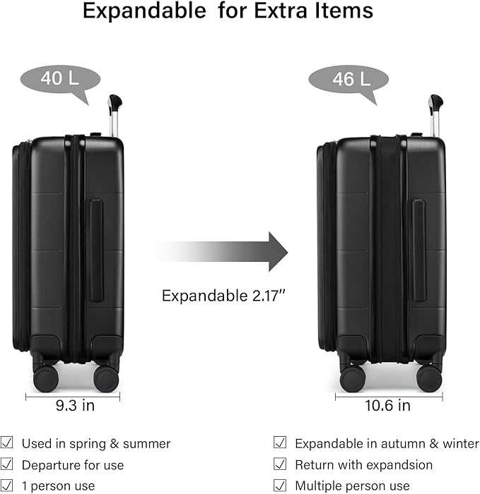 Hanke Hardside Expandable Carry On Luggage, 20 Inch Top Opening Trunk Luggages with Spinner Wheels, All-PC Hard Shell Carry-On Suitcase, Lightweight & TSA Airline Approved (Jet Black, 46L)
