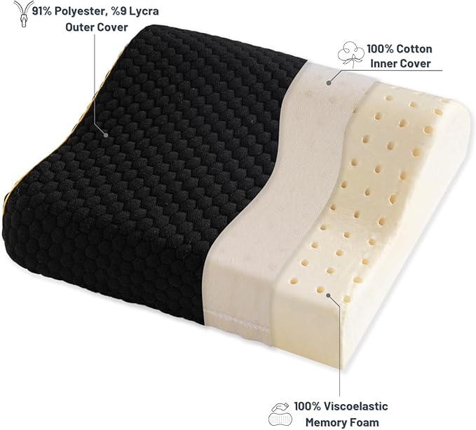 Memory Foam Travel Pillow with Washable Cover & Carry Bag – Compact, Soft & Breathable Neck Pillow for Airplane, Camping & Car (Black- Without Spare Cover, 13.8x11.8x3.9/3.1 inches)