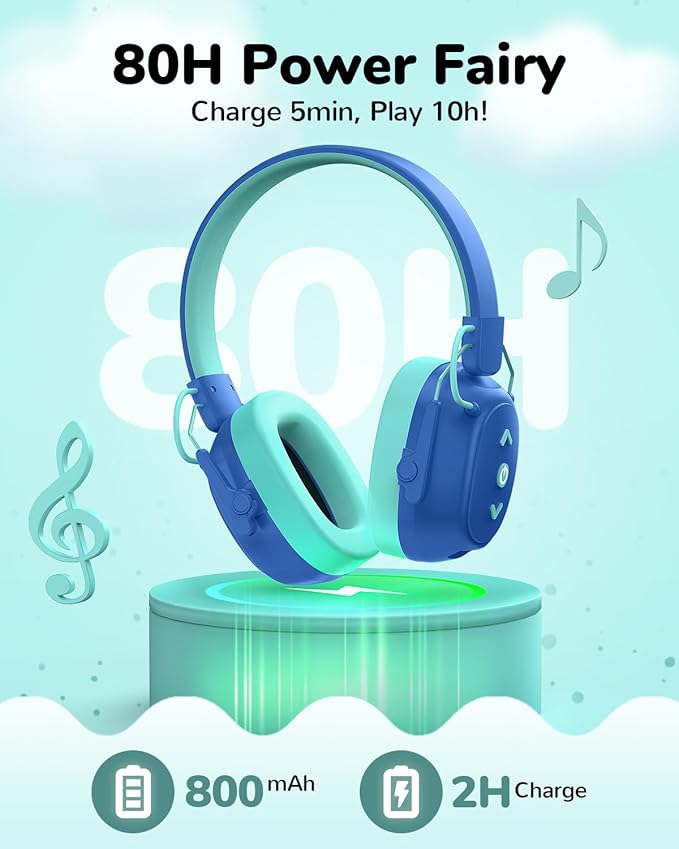 Kids Noise Cancelling Headphones, Sound Proof Ear Protection, 29dB SNR Noise Reduction Bluetooth 6.0 Earmuff, 94dB Lock - 80H Playtime, Hearing Protection for Autism, Shooting Gun Range Mowing (Blue)