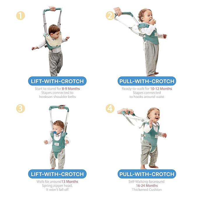 Baby Walking Harness-Handheld Assistant Belt- Toddler Infant Walking Aid for Trainer & Support 7-24 Month Old (summer-Green-1817)
