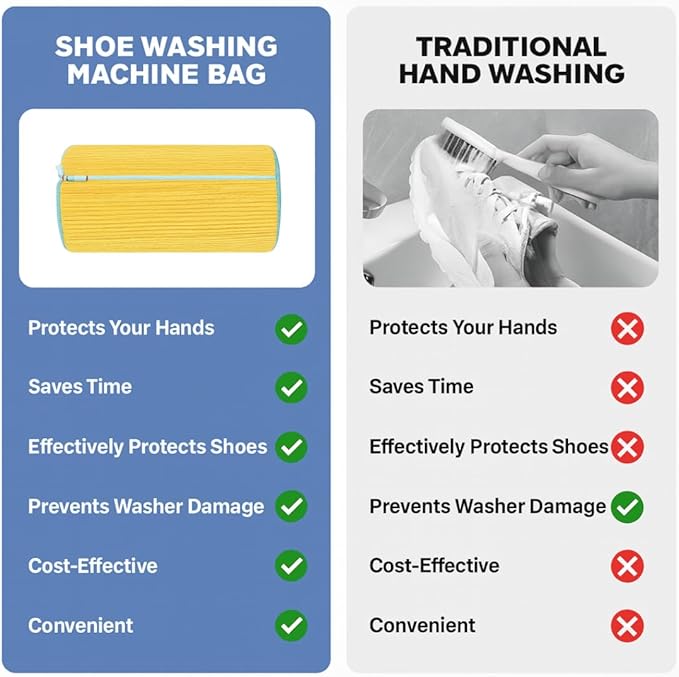 Sneaker Laundry Bags (2 Pack) – Padded Shoe Washing Bags for Washing Machine, Zippered & Reusable