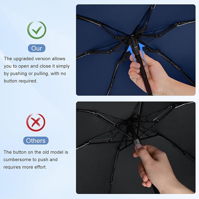 Mini Umbrella for Travel - Waterproof Portable Folding Umbrella Flat Compact Lightweight Small Umbrellas for Pocket Purse