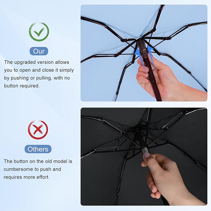 Mini Umbrella for Travel - Waterproof Portable Folding Umbrella Flat Compact Lightweight Small Umbrellas for Pocket Purse