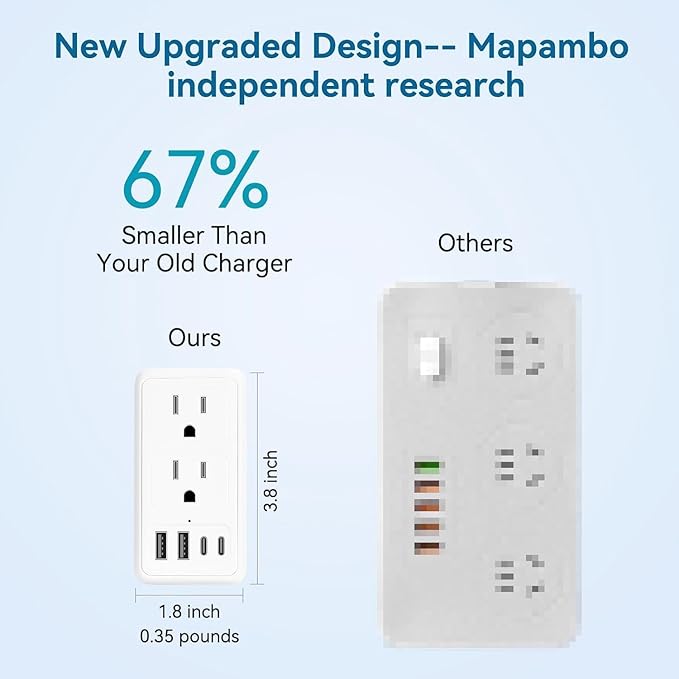 Mapambo 2000W 220V to 110V Voltage Converter US to Europe, Power Converter European Travel Converter for Hair Dryer, Power Converter Adapter Combo with 2 Type C 2 USB A (White)