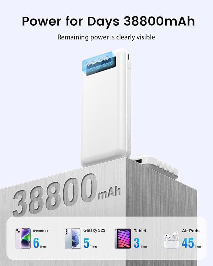Portable Charger Power Bank with 4 Built in Cables,38800mAh 22.5W External Battery Pack, USB C Fast Charging, Travel Phone Charger for iPhone 17/16/15 Samsung Android iPad(White,38800mAh)