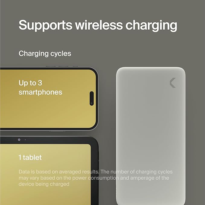 Clemm Portable Charger 10,000mAh Dual Port (USB-A, USB-C) (Ivory)