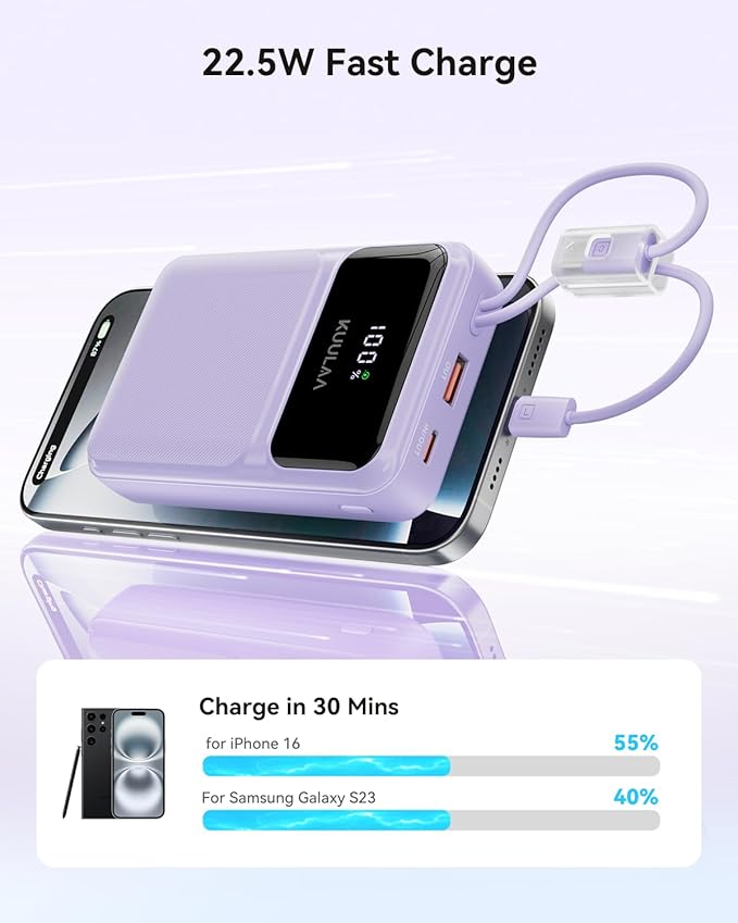 Kuulaa Portable Charger Power Bank 20000mAh,22.5W Fast Charging with Built-in Cables,Travel Essentials Battery Pack with LED Display,Compatible with iPhone Samsung Google iPad Android,Purple