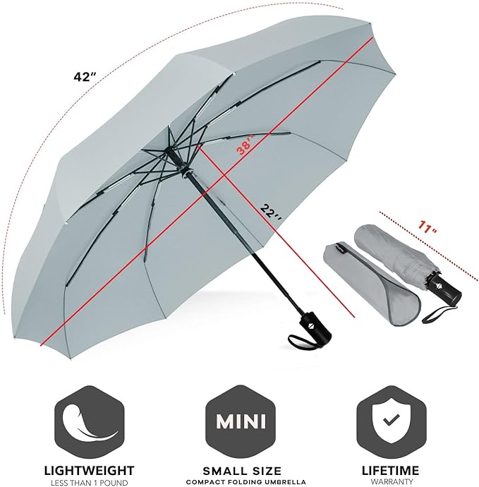 SIEPASA Windproof Travel Compact Umbrella-Automatic Umbrellas for Rain-Compact Folding Umbrella, Travel Umbrella Compact, Small Portable Windproof Umbrellas for Men and Women. (Grey)