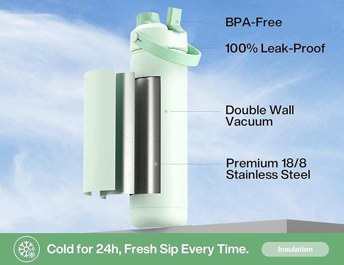 POWCAN 26 oz Insulated Water Bottle with 2-in-1 Straw and Spout Lid, Keep Cold 24H, Leak-Proof, Fits in Car Cup Holder, Stainless Steel Water Bottle for Sports, Travel, and School (Mint)