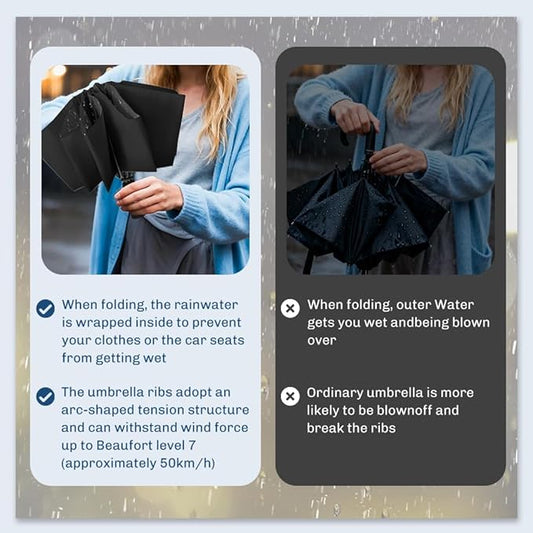 TOPSAIL 45in Truley Compact Folding Umbrella for Travel, Effortless & Safe Collapse, Portable & Sturdy Windproof Inverted Umbrellas for Rain