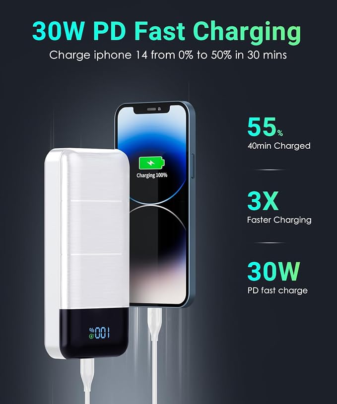 Power-Bank-Portable-Charger - 32000mAh Power Bank Output 5V3A Fast Charging Portable Charger with Built-in LED Display Compatible with Smartphones and All USB Devices (White)