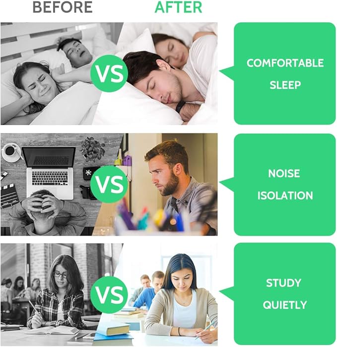 LYSIAN Ultra Soft Foam Earplugs for Sleep 60 Pairs, 38dB SNR Ear Plugs for Sleeping Noise Cancelling, Mowing and Snoring,Double Color Green/White