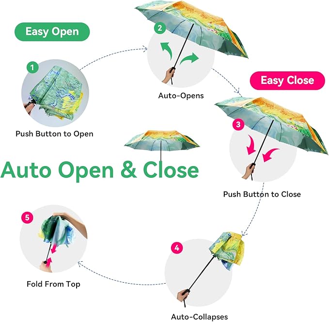 Umbrella, Pretty Umbrellas for Women and men, Ladies Umbrellas for Rain, Automatic Folding Umbrellas Open Close