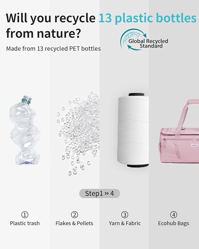 ECOHUB 40L Gym Bag for Women Men Water Resistant Sports Duffle Bag with Shoe Compartment & Wet Pocket, Travel Weekender Camping Backpack