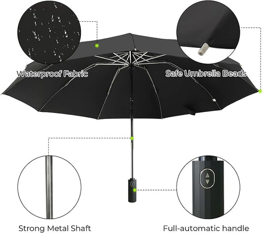 LLanxiry Compact Travel Umbrella, 44" Canopy, Automatic Open/Close Windproof Umbrella, 210T Pongee, 8-Rib Fiberglass, Travel Size Mini, Portable Rain/Sun Umbrellas UPF 50+ with Cover